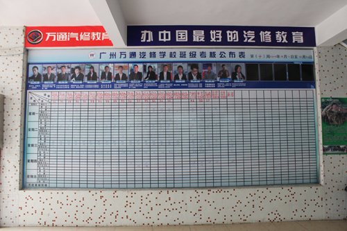班级考核公布表
