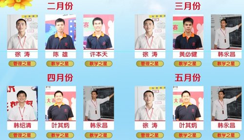 获得“优秀教师每月之星”的老师