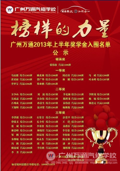广州万通2013年上半年奖学金入围名单公布